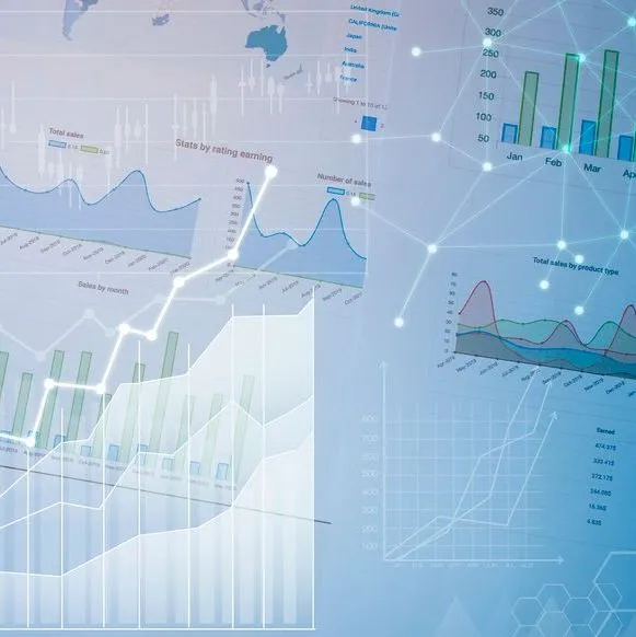 SalesCompAnalysis 1